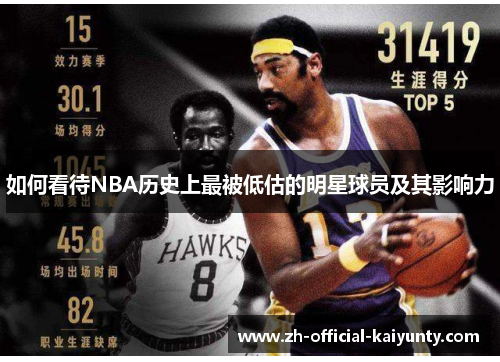 如何看待NBA历史上最被低估的明星球员及其影响力
