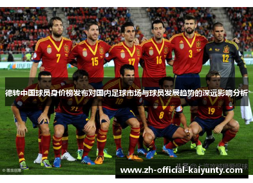 德转中国球员身价榜发布对国内足球市场与球员发展趋势的深远影响分析