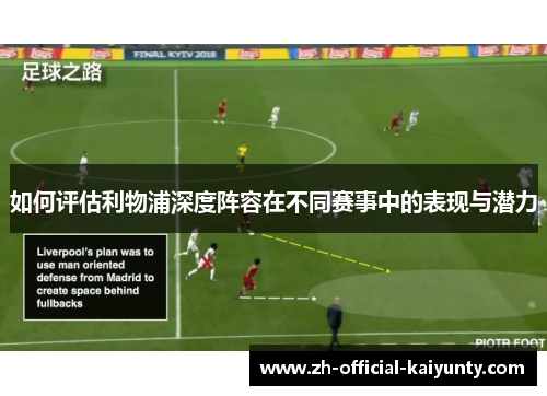 如何评估利物浦深度阵容在不同赛事中的表现与潜力