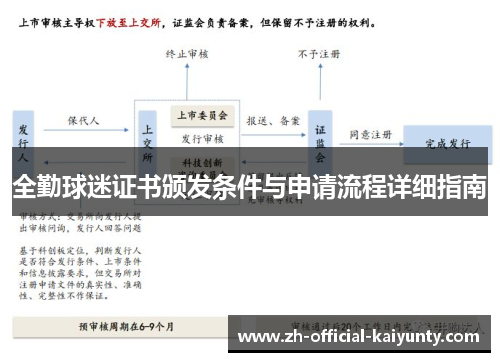 全勤球迷证书颁发条件与申请流程详细指南