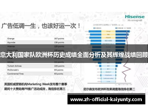 意大利国家队欧洲杯历史成绩全面分析及其辉煌战绩回顾