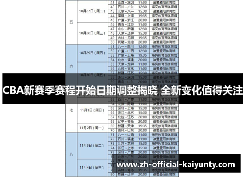 CBA新赛季赛程开始日期调整揭晓 全新变化值得关注