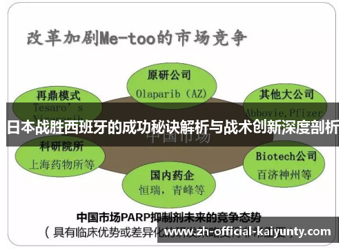日本战胜西班牙的成功秘诀解析与战术创新深度剖析