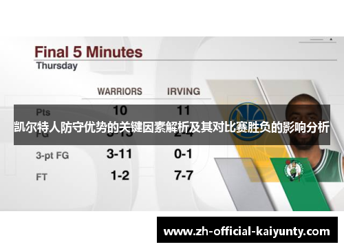 凯尔特人防守优势的关键因素解析及其对比赛胜负的影响分析