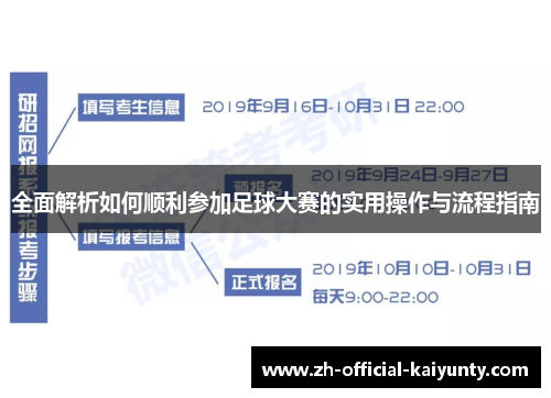 全面解析如何顺利参加足球大赛的实用操作与流程指南