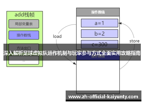 深入解析足球虚拟队运作机制与玩家参与方式全面实用攻略指南