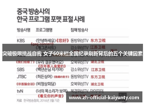 突破极限挑战自我 女子60米栏全国纪录刷新背后的五个关键因素