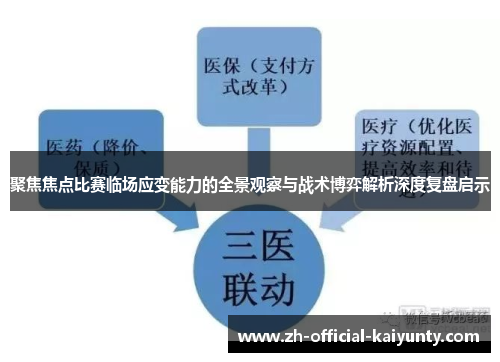 聚焦焦点比赛临场应变能力的全景观察与战术博弈解析深度复盘启示