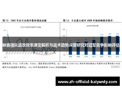 联赛强队进攻效率演变解析与战术趋势深度研究对冠军竞争影响评估